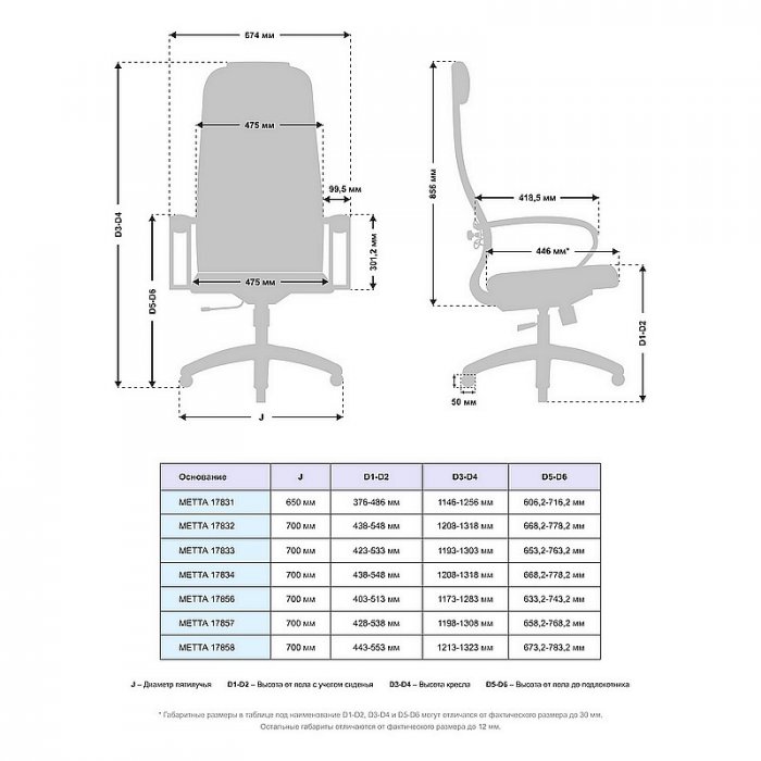 Кресло руководителя МЕТТА B-1m-17K1/K131 хром 17833 MPES - вид 4